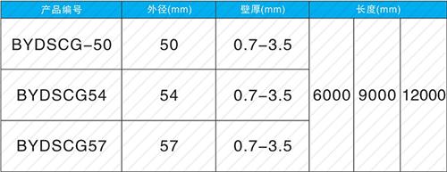 华州螺旋式声测管规格尺寸